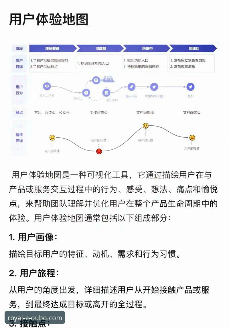 4个关键步骤轻松掌握欧博官网下载iOS版——行业趋势与用户体验深度解析